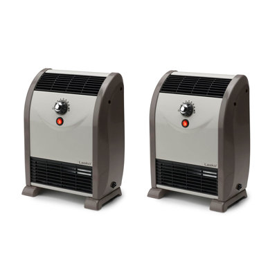 Lasko 1500 Watt 5118 BTU Electric Compact Space Heater with Adjustable Thermostat
