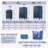 Hardside Luggage Set 5 Piece With Bags