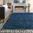 Hollier Modern Power Loom Performance Shag Tasseled Blue Rug-697819230