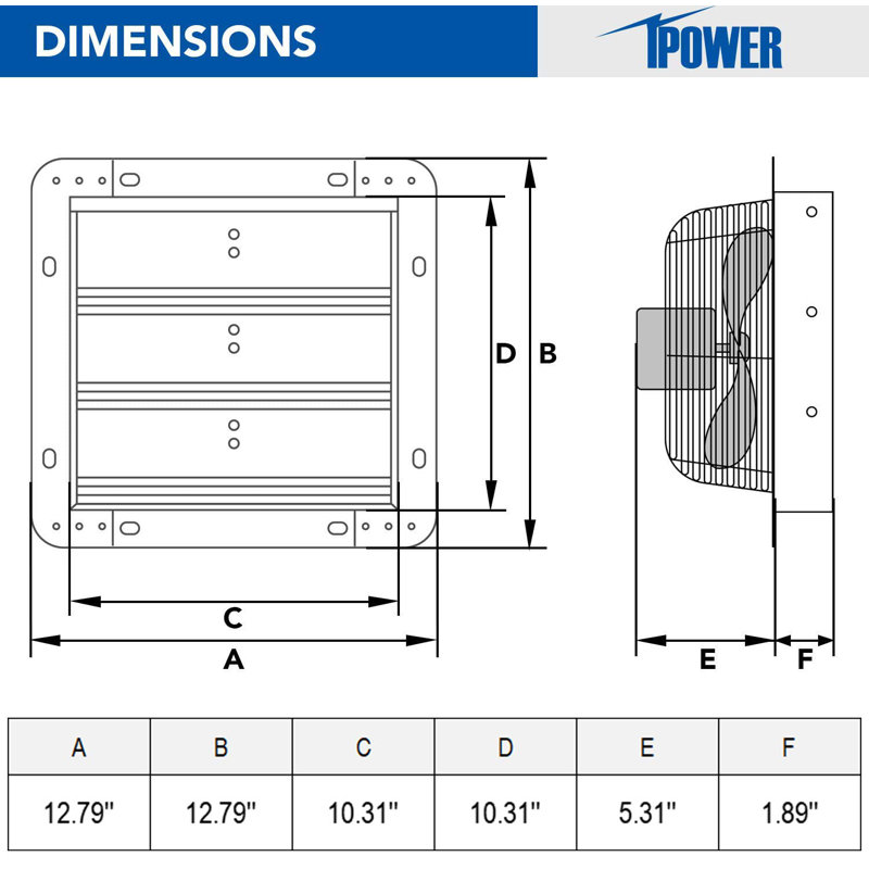 iPower Shutter Exhaust Fan Aluminum With Speed Controller And Power Cord Kit ,High Speed, 13" H x 13" W x 7" D