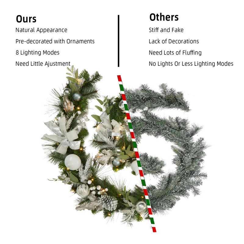 9'' in. Lighted Faux Garland