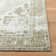 Tucson Gilded Machine Washable Non-Slip Area Rug In Sage & Ivory