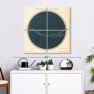 Oberle Celestial Sphere North