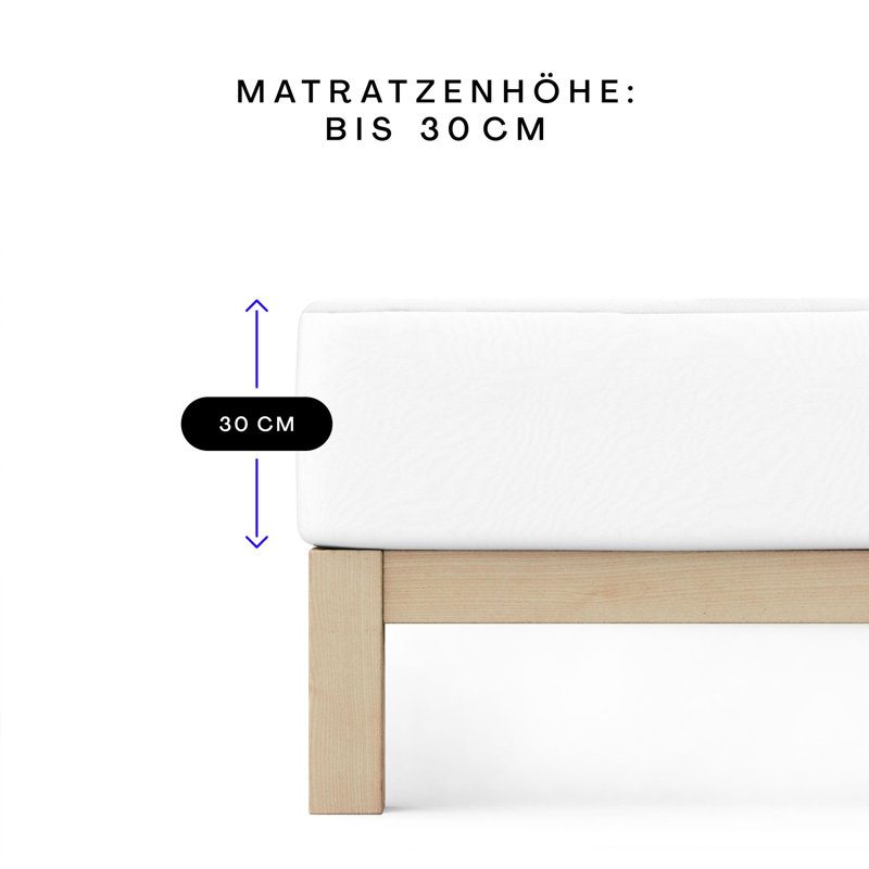 Fitted Mattress Protector Case Pack, 140 x 200cm