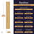 Lions Floor Bambino SPC Collection, Timber Glaze  7" x 48" Waterproof Luxury Vinyl Plank Flooring | Uniclic® Locking System, FloorScore Certified | Medium Tan | 1 Box = 23.64 Sq. Ft. | Most Rooms Need 30+ Boxes