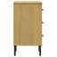 40cm W Bedside Table-691872873