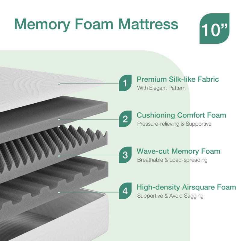 Novilla 10'' Medium Plush Gel Memory Foam Mattress, King