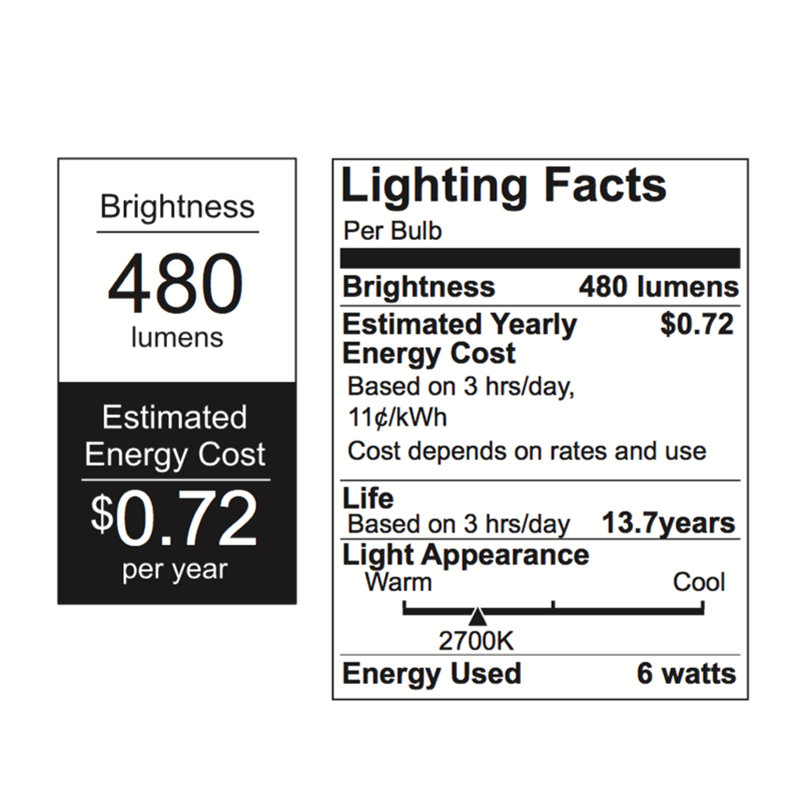 6 Watt E12 Dimmable LED Candle Light Bulb, 2700K