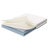 Modway Jenna Innerspring and Foam Mattress-112310286-112310293