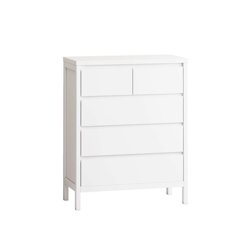 Console Mager 31,61