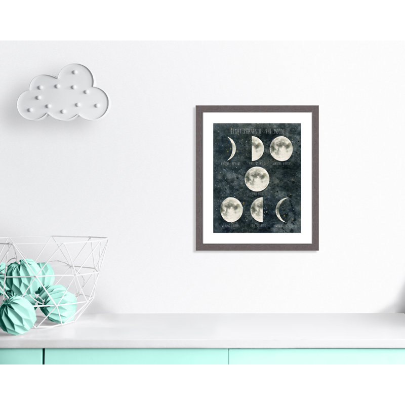 Phases de la lune, art encadré, H 26,5 po x l 22,5 po x P 0,625 po, Encadré gris