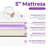 5" Medium Memory Foam Mattress-305950605
