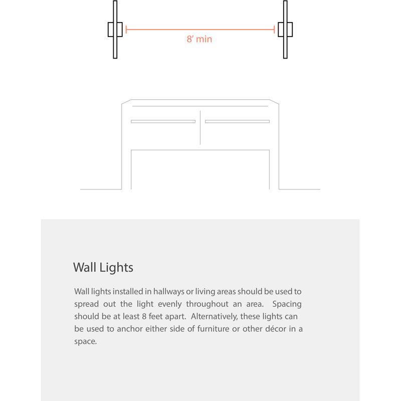 Tarbox LED Flush Mounted Sconce, Aged Brass