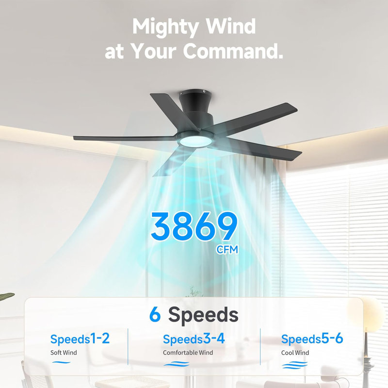 Ventilateur de plafond encastré 44 po avec lumière DEL 3 températures de couleur noir, Noir avec pales noires