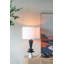 Style tendance avec base robuste