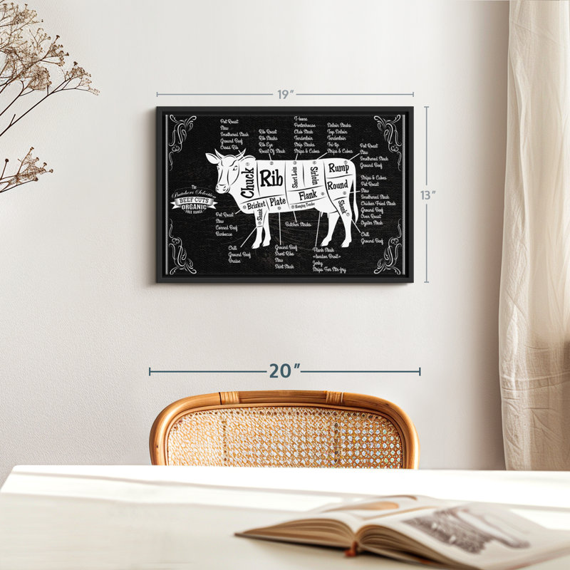 «Beef Cut Map Wall Art», H 13 po x l 19 po