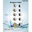 Ensemble de robinet de douche thermostatique mural double, pomme de douche cascade et pluie avec valve brute-93800688