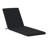  Cushion-158636382-158636380