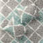 Ensemble de courtepointe 6 pièces avec coussins décoratifs turquoise