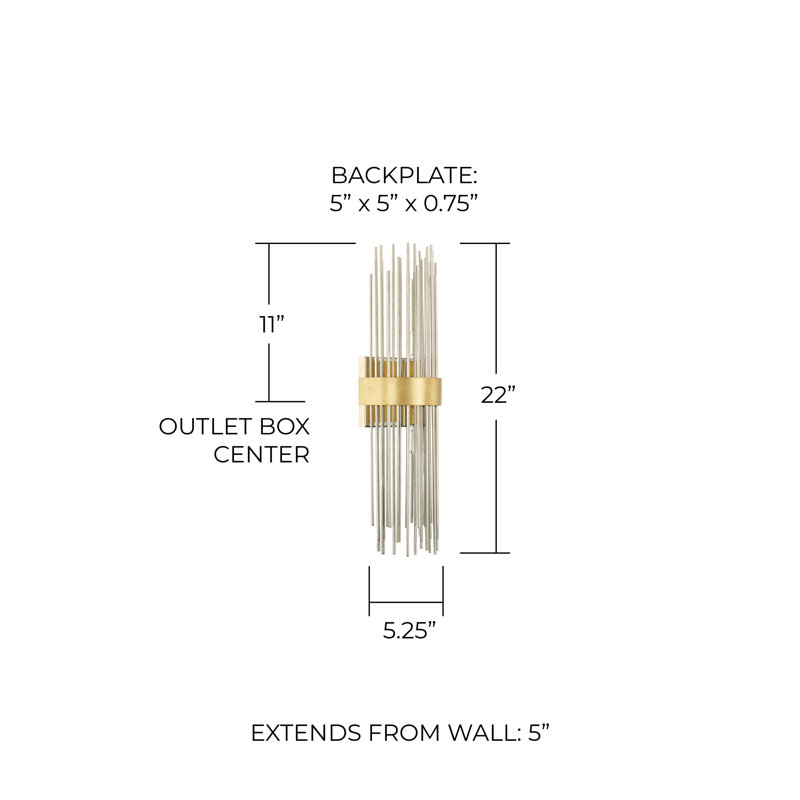 Lena Flush Mounted Sconce