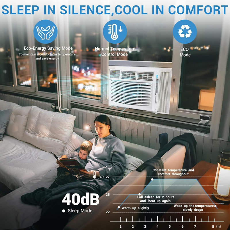 Ensemble de 2 climatiseurs de fenêtre 8 000 BTU avec WiFi