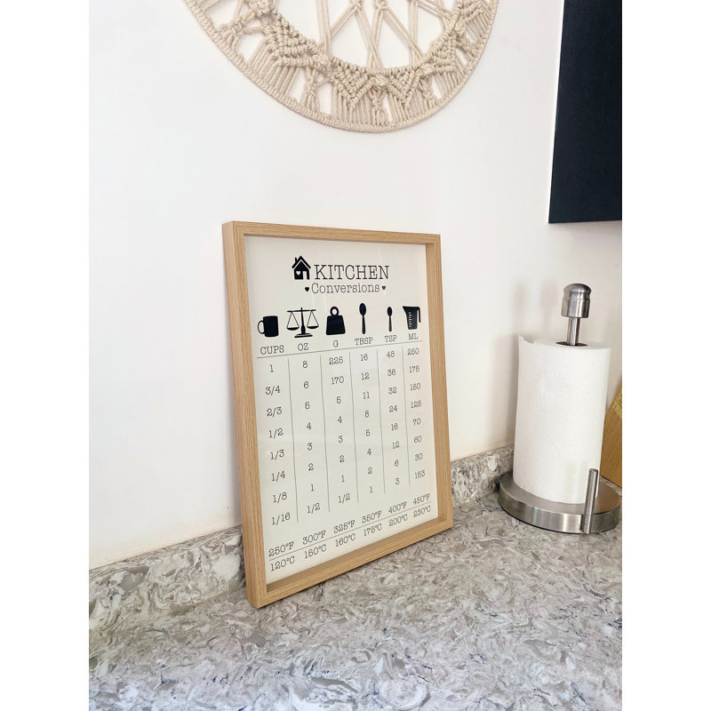 Kitchen Conversions Guide - Single Picture Frame Print on Wood