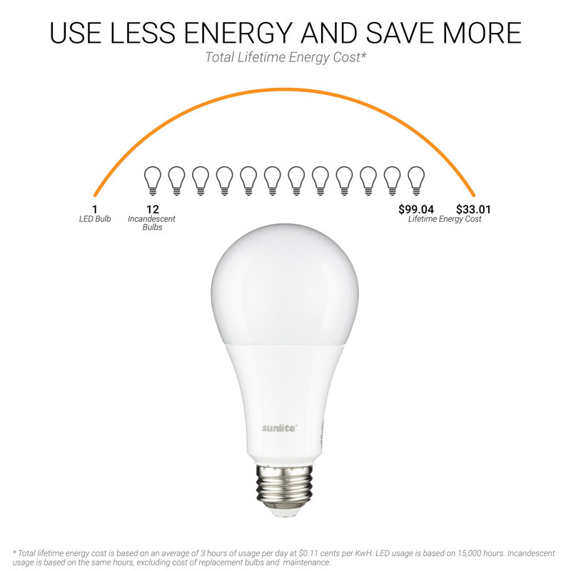 20 W A21 E26/Medium (Standard) LED Smart Bulb, 4000K