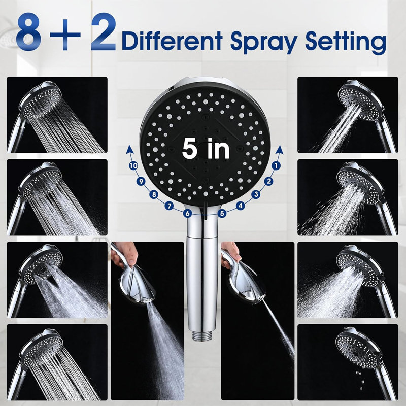 Pomme de douche Rain Rain 1,75 GPM GPM