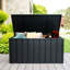 Boîte de rangement extérieure 120 gallons imperméable-100106241-133686230