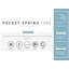 Symple Stuff Pocket Sprung Mattress-14812135