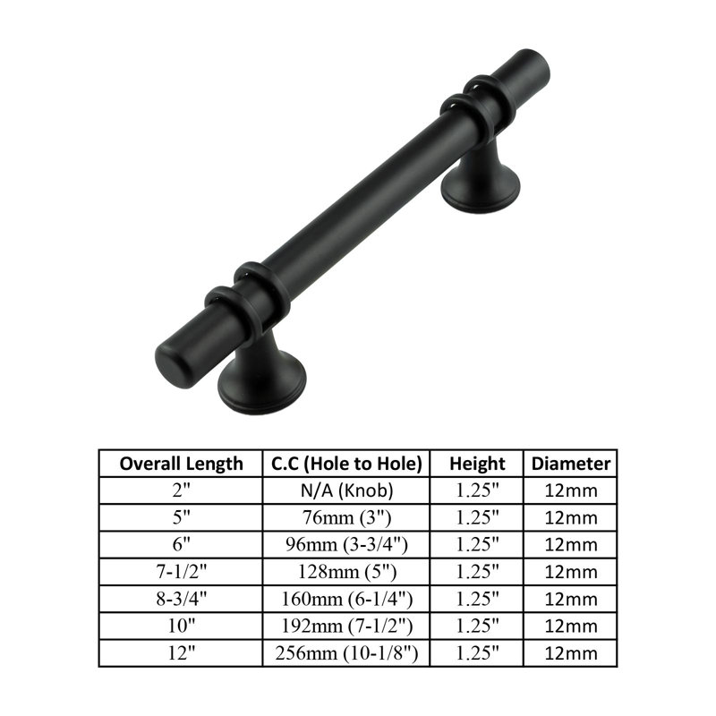 3 3/4" Center Bar Pull Multipack, Matte Black