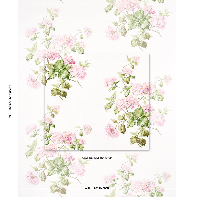 Tissu hortensia d'été, Rougir
