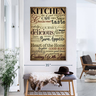 «Kitchen Inspiration» - Impression sur toile tendue