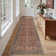 Machine Washable Vintage Floral Area Rug With Non-Slip Rubber Backing