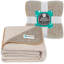 Polyester polaire PET-B8008WP-95187664-95187663