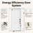 Entry Front Exterior Fiberglass Door 32" x 80" Primed White 2-Panel Prehung Door Fixed Double Sidelite White 1 Lite Clear Glass Door With Jamb, Right-Hand Inswing (Not Included Hardware Kit)-136160783-136160784-136160781