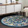 Arenas Floral Indoor Rug