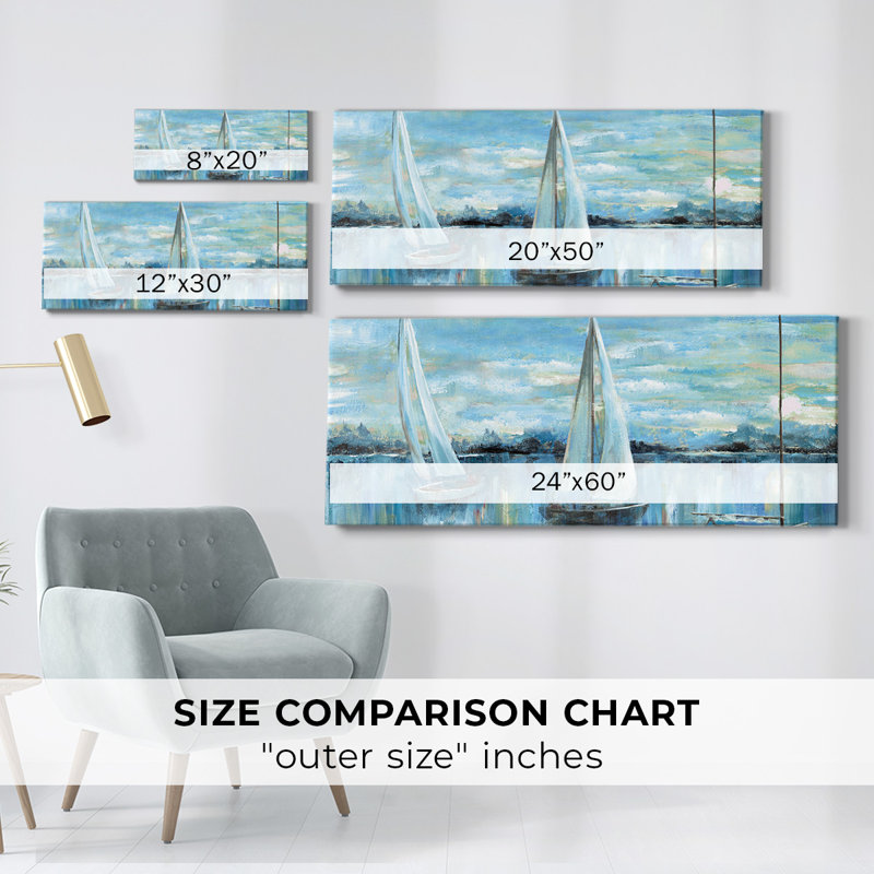 «Evening On The Bay», reproduction sur toile