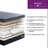 EGOHOME 12" Medium Copper Infused Hybrid Mattress-1988188022