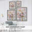 Reproduction encadrée FLORAL Series CCCCXXIX - bois massif-76801586