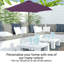 Auvent de remplacement pour parasol 9 po-177932966