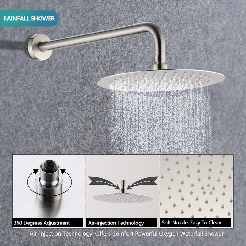 Ensemble de pomme de douche mural double Deluxe avec valve d'équilibrage de pression