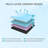 10 Inch Queen Size Mattress