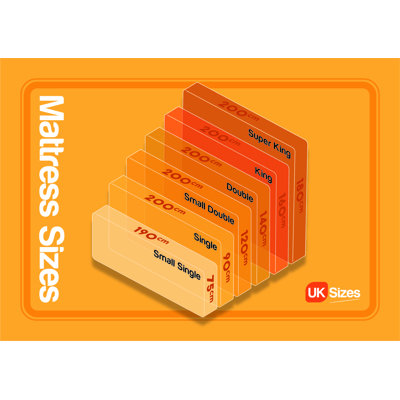 Pocket Sprung 800 Mattress