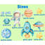 Fête d'anniversaire pour astronaute