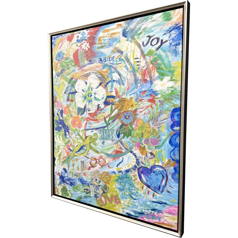 Joyeux anniversaire, toile