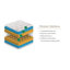 Mareike Upholstered Bed with Mattress-90797480