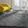 Performance Geometric Rug