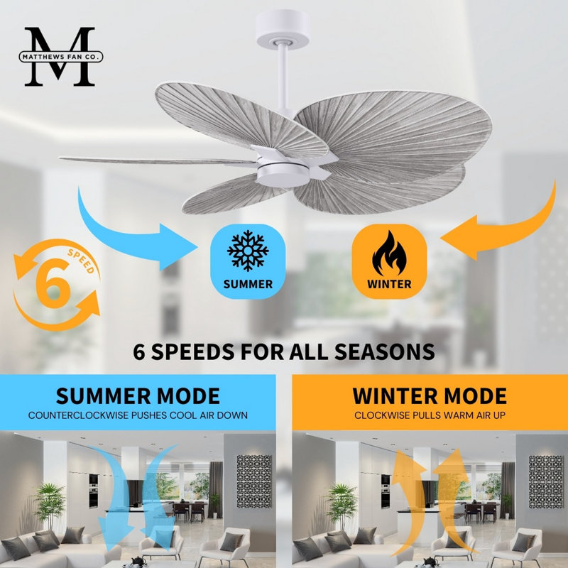 Alessandra Tropical - Five Blade Ceiling Fan - Matte White Finish - Matte White Blades, Barn Wood Tone, Matte White