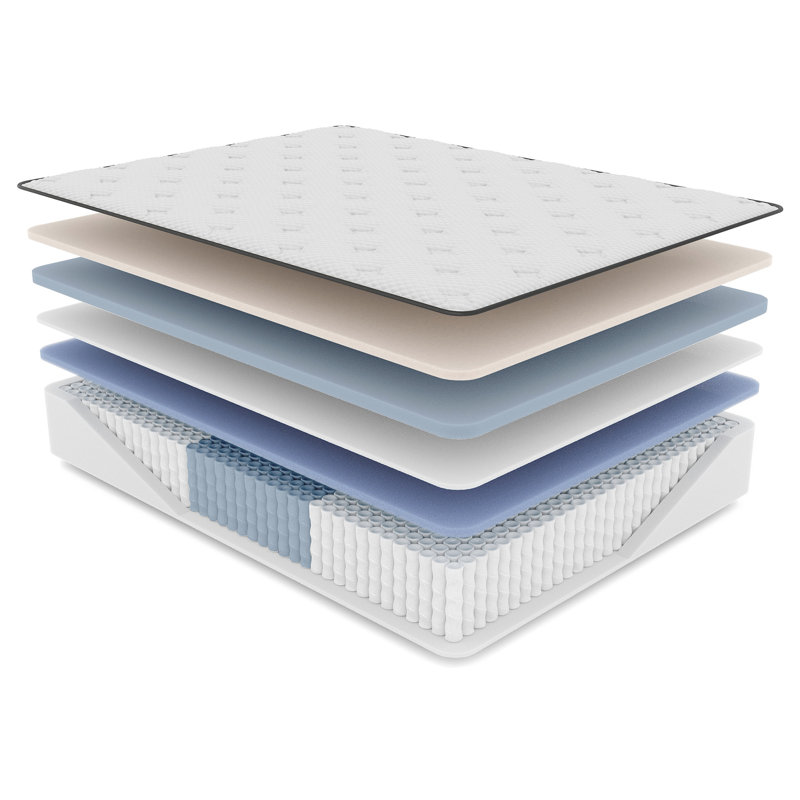 Matelas simple en latex froid, poids de 78 lb, dissipation de la chaleur 14,46 po Support élevé et ferme, Lit simple, 14.46"
